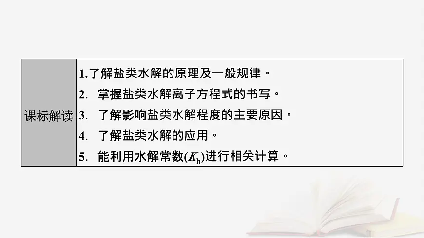 2026届高考化学一轮总复习第8章水溶液中的离子反应与平衡第39讲盐类的水解课件第3页