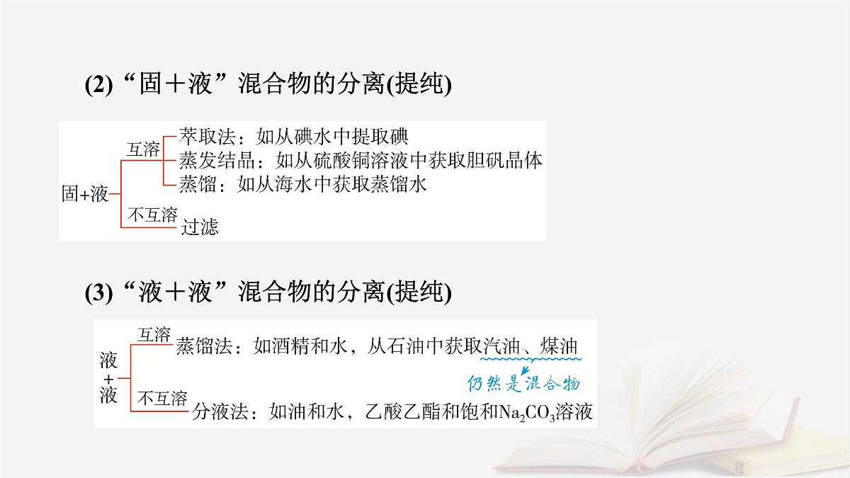 2026届高考化学一轮总复习第10章化学实验基础第51讲物质的分离和提纯课件第7页