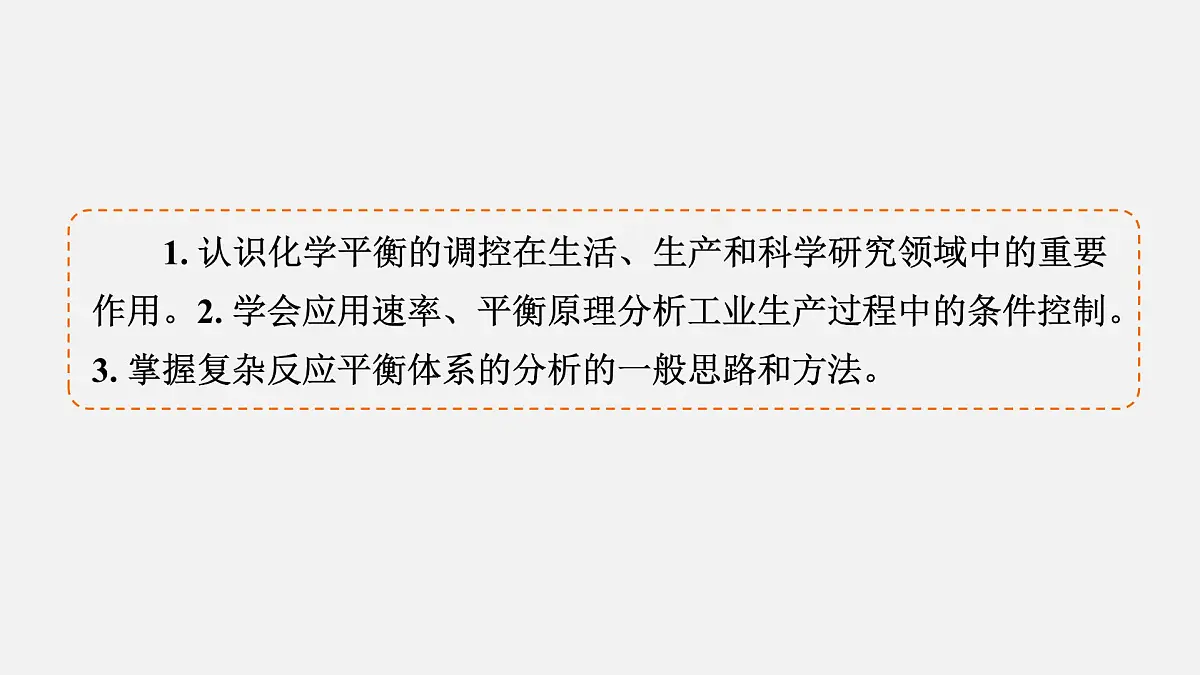 模块3 主题7 第25讲 速率、平衡原理在工业生产中的应用和分析第4页
