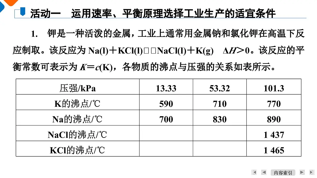 模块3 主题7 第25讲 速率、平衡原理在工业生产中的应用和分析第6页