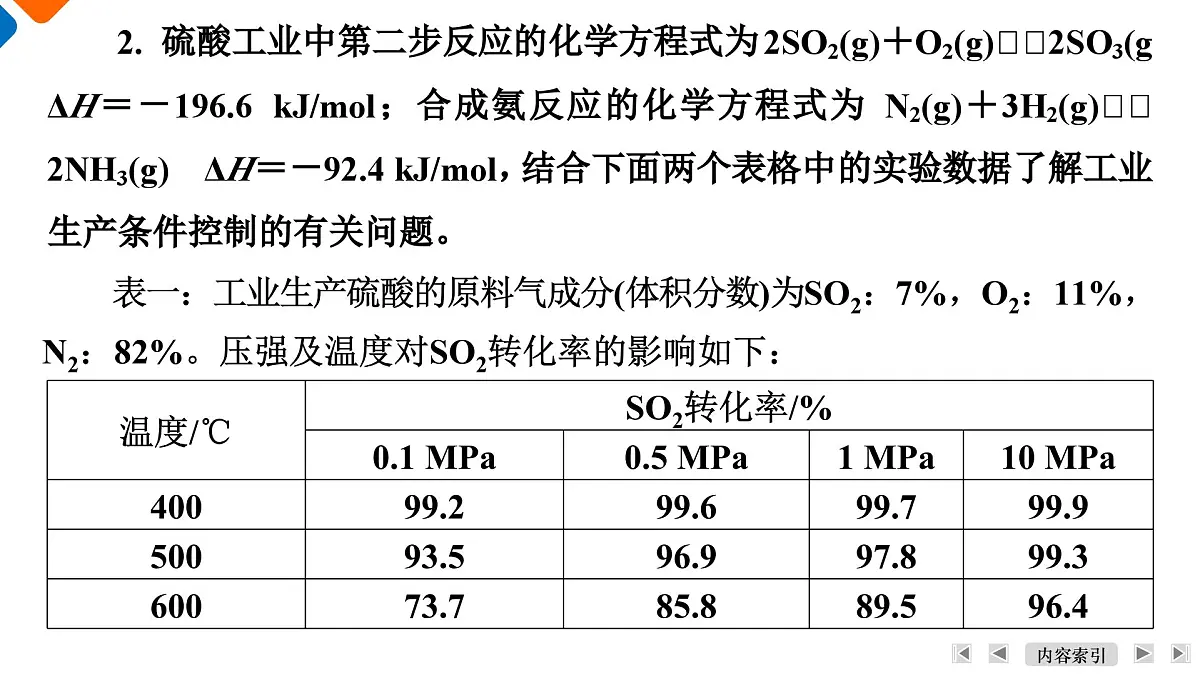 模块3 主题7 第25讲 速率、平衡原理在工业生产中的应用和分析第8页