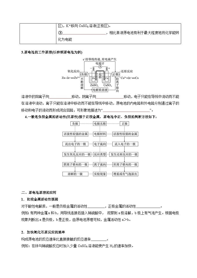 苏教版高中化学选择性必修第一册1.2.1《原电池的工作原理》知识清单(原卷)第2页