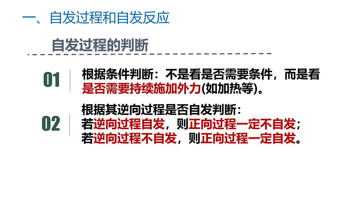 苏教版高中化学选择性必修第一册2.2.1《化学反应的方向》课件第6页