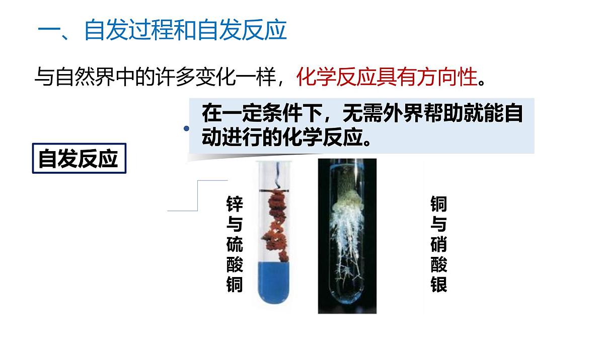 苏教版高中化学选择性必修第一册2.2.1《化学反应的方向》课件第7页