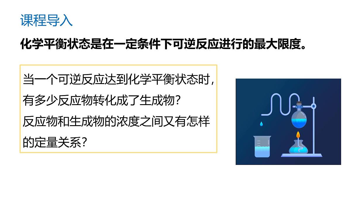 苏教版高中化学选择性必修第一册2.3.3《化学平衡常数》课件第4页