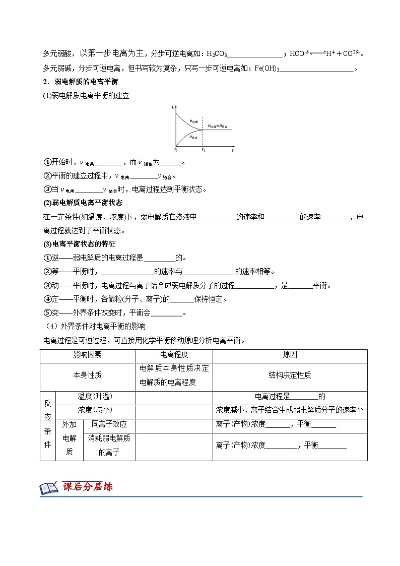苏教版高中化学选择性必修第一册3.1.1《弱电解质的电离平衡》知识清单(原卷)第2页