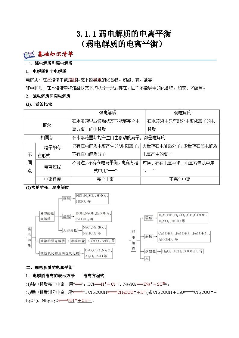 苏教版高中化学选择性必修第一册3.1.1《弱电解质的电离平衡》知识清单(解析卷)第1页