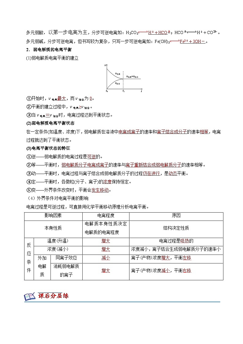 苏教版高中化学选择性必修第一册3.1.1《弱电解质的电离平衡》知识清单(解析卷)第2页