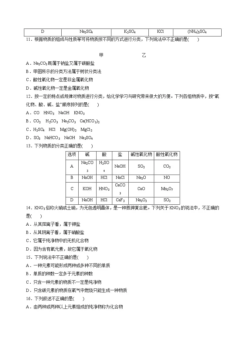 苏教版高中化学必修第一册1.1.1《物质的分类》分层练习(原卷)第3页