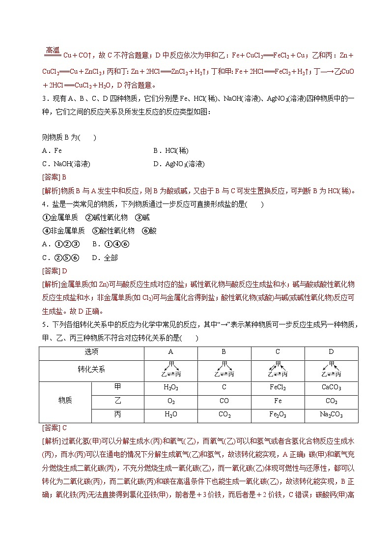 苏教版高中化学必修第一册1.1.2《物质的转化及化学反应的分类》分层练习(解析卷)第2页