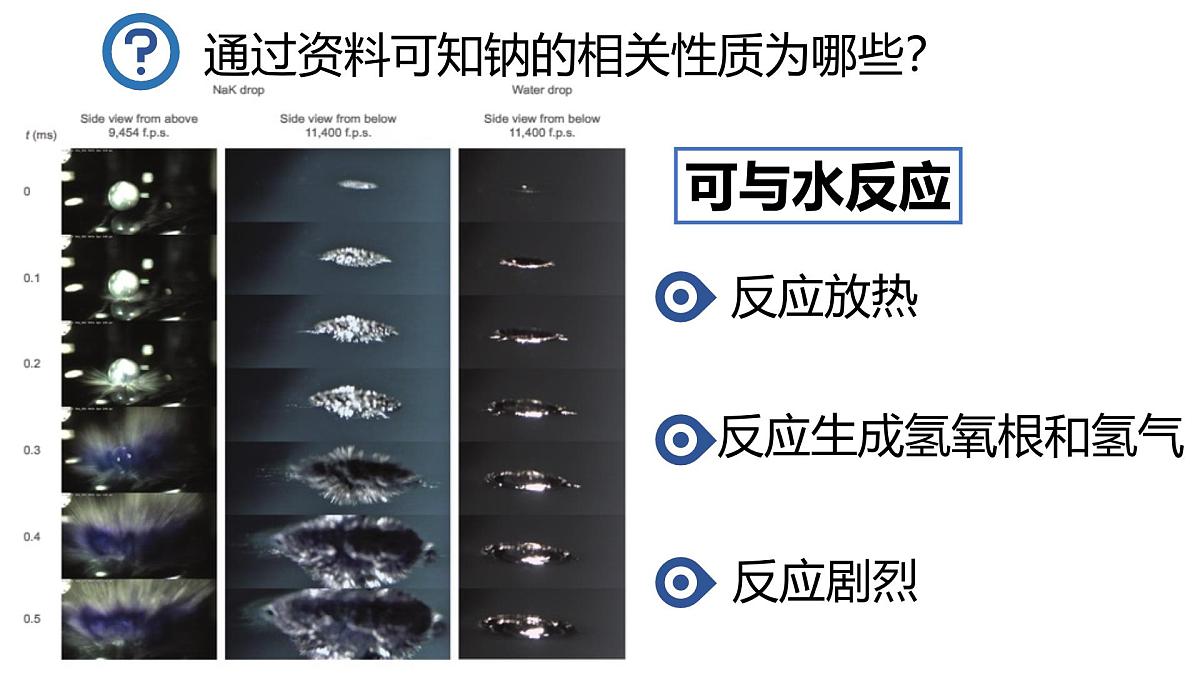 苏教版高中化学必修第一册3.2.1《钠的性质与制备》课件第5页