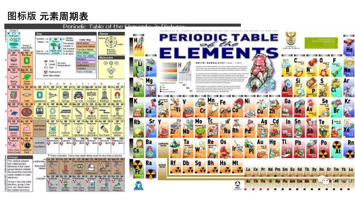 苏教版高中化学必修第一册5.1.2《元素周期表及其应用》课件第8页