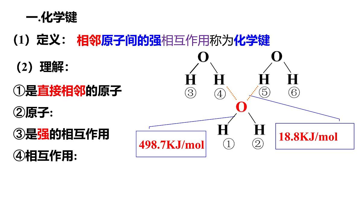 苏教版高中化学必修第一册5.2.1《离子键》课件第6页
