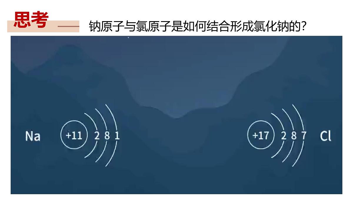 苏教版高中化学必修第一册5.2.1《离子键》课件第8页
