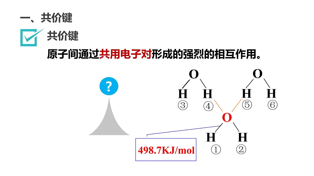 苏教版高中化学必修第一册5.2.2《共价键+分子间作用力》课件第4页