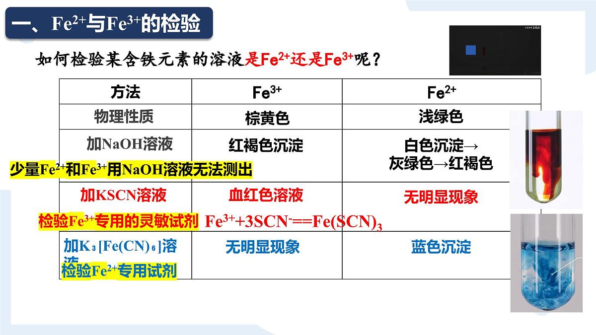 人教版2019高中化学必修一 3.1.3 铁盐和亚铁盐课件第2页