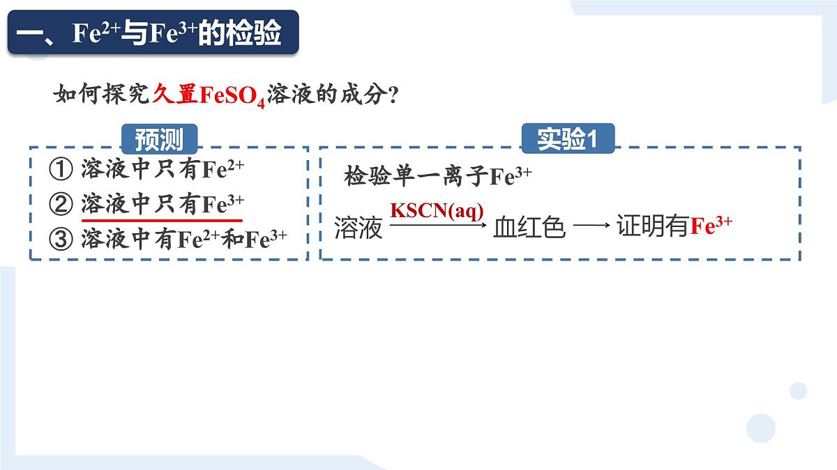 人教版2019高中化学必修一 3.1.3 铁盐和亚铁盐课件第3页