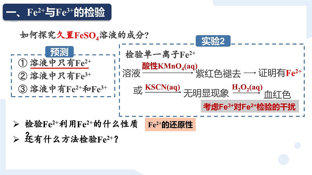 人教版2019高中化学必修一 3.1.3 铁盐和亚铁盐课件第4页