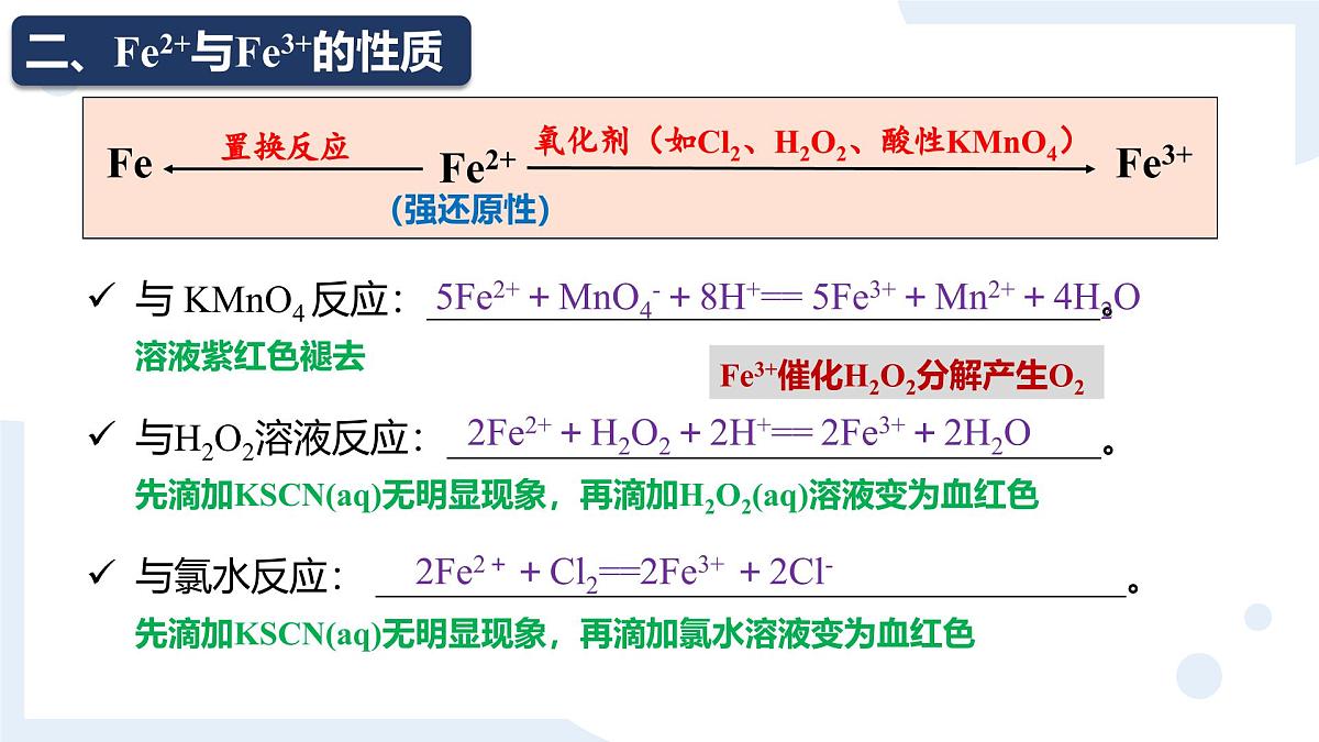 人教版2019高中化学必修一 3.1.3 铁盐和亚铁盐课件第6页