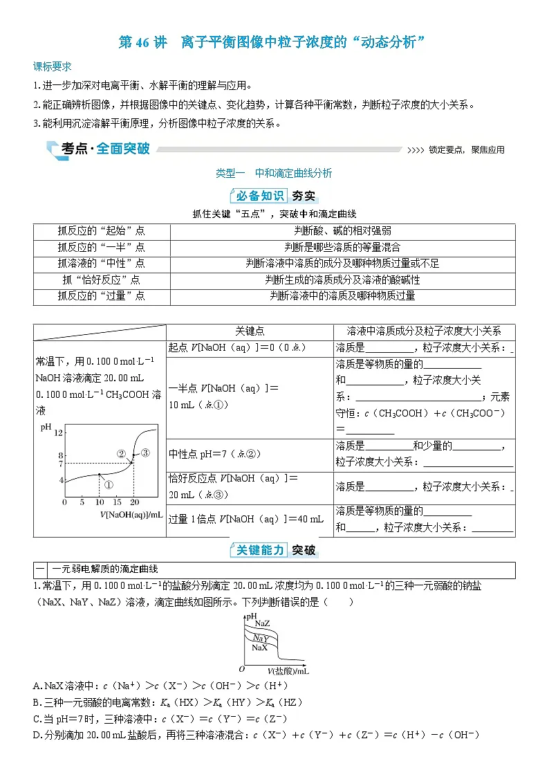 第46讲 离子平衡图像中粒子浓度的“动态分析”(学生版)第1页