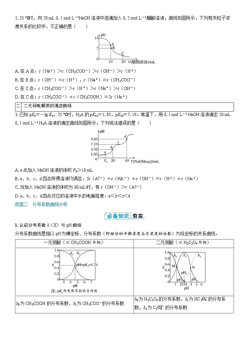 第46讲 离子平衡图像中粒子浓度的“动态分析”(学生版)第2页