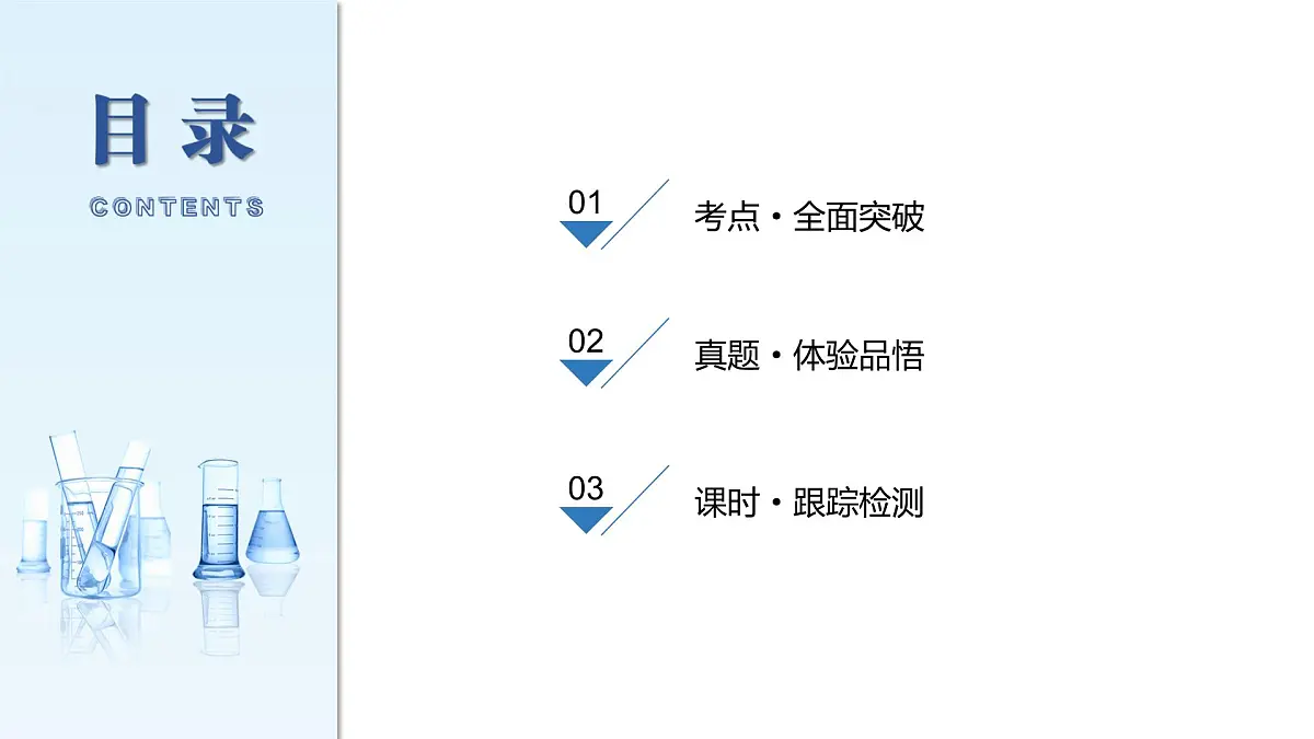 第46讲 离子平衡图像中粒子浓度的“动态分析”第3页