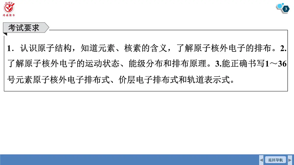 高考化学精品【一轮复习】PPT第六章 第二十六讲 原子结构 核外电子排布第3页