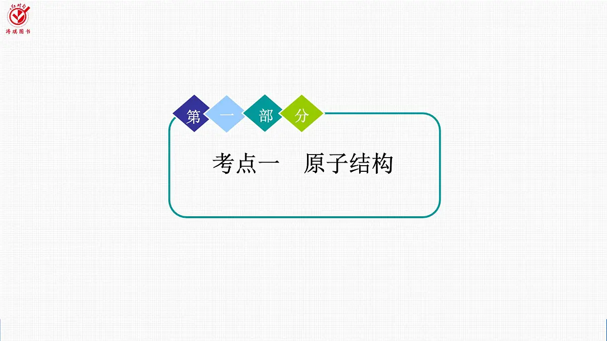 高考化学精品【一轮复习】PPT第六章 第二十六讲 原子结构 核外电子排布第4页