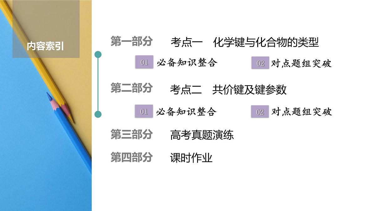 高考化学精品【一轮复习】PPT第六章 第二十八讲 化学键第2页