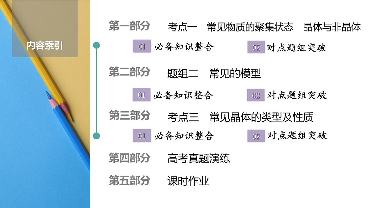 高考化学精品【一轮复习】PPT第六章 第31讲 晶体结构与性质第2页