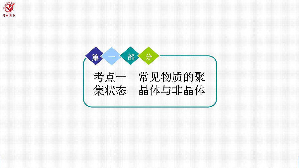 高考化学精品【一轮复习】PPT第六章 第31讲 晶体结构与性质第4页