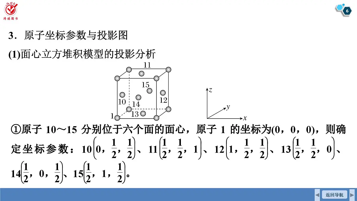 高考化学精品【一轮复习】PPT第六章 素养微专题(六)坐标参数、投影图的分析与应用第6页