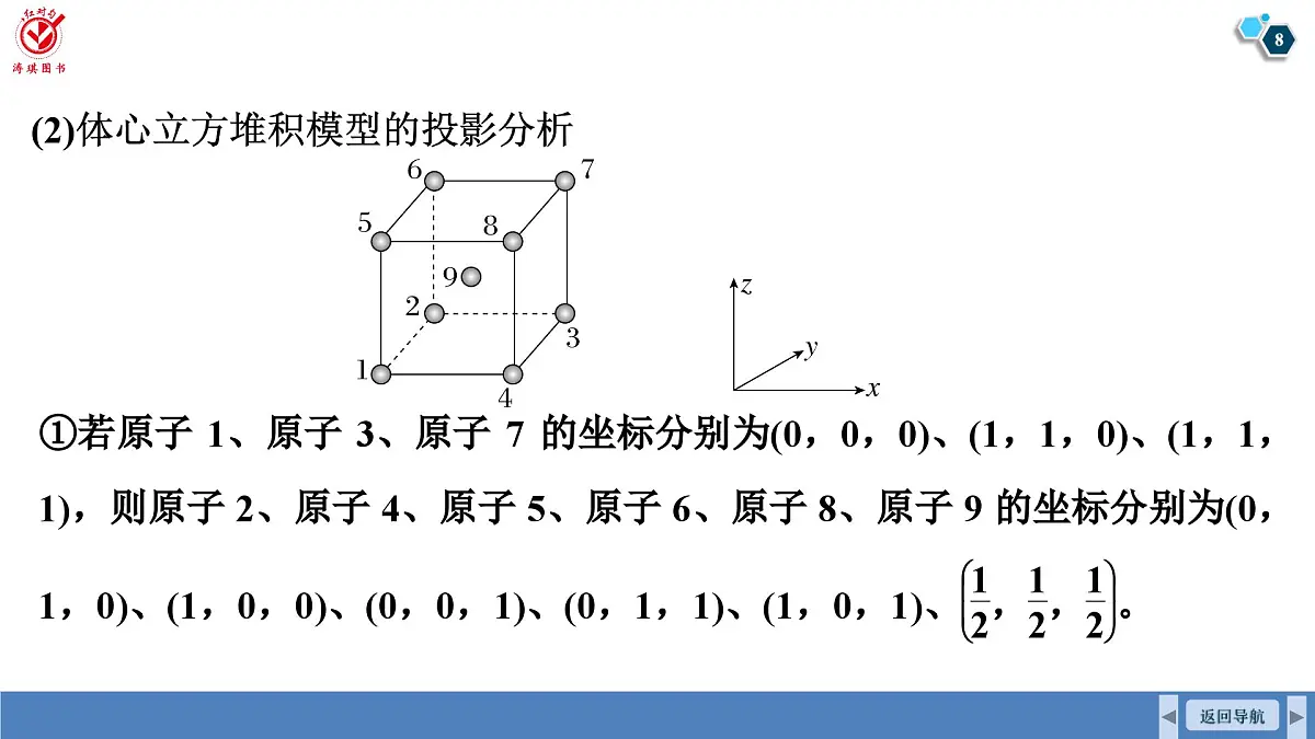 高考化学精品【一轮复习】PPT第六章 素养微专题(六)坐标参数、投影图的分析与应用第8页