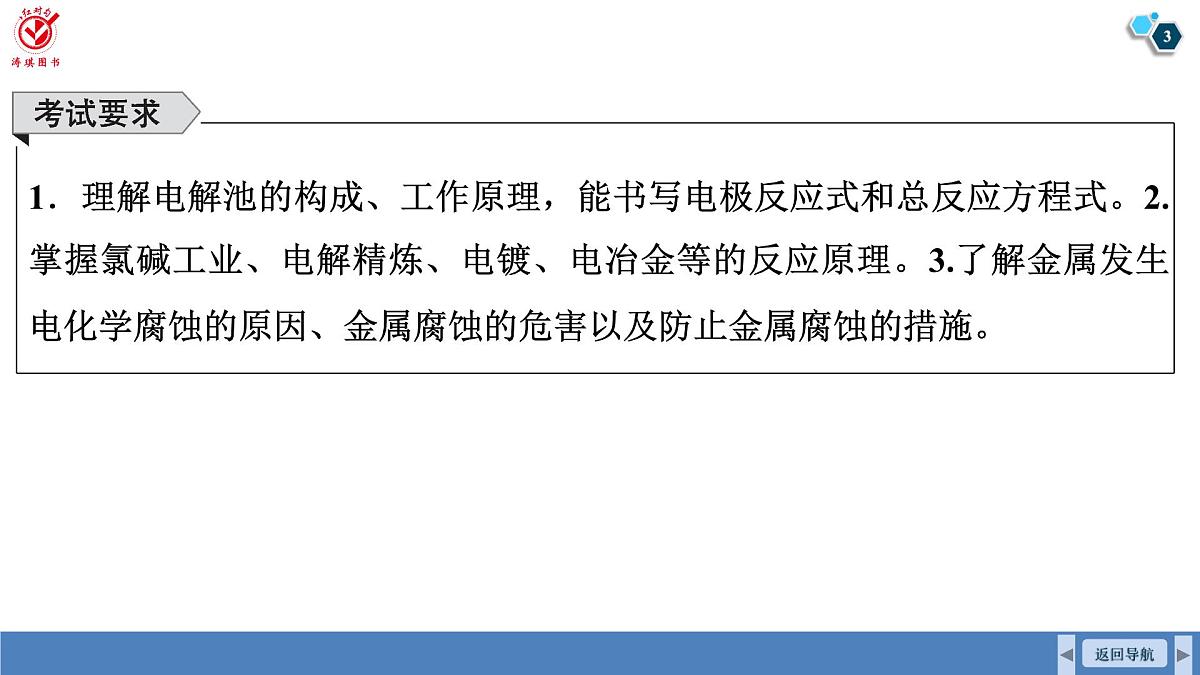 高考化学精品【一轮复习】PPT第七章 第34讲 电解池 金属的腐蚀与防护第3页