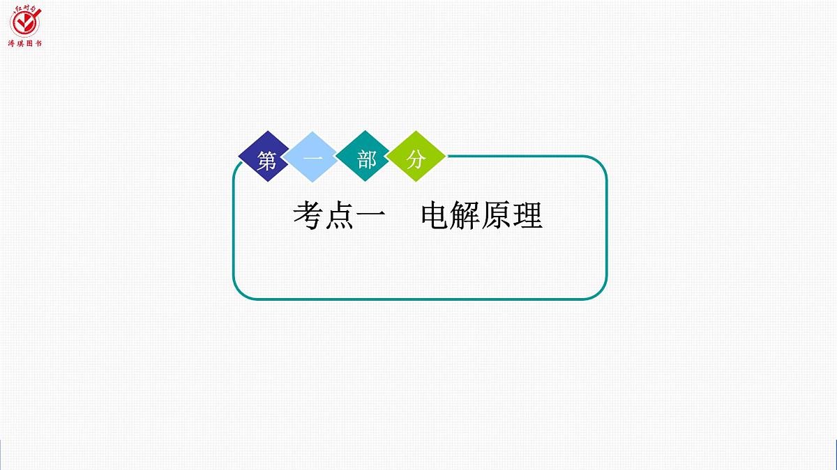 高考化学精品【一轮复习】PPT第七章 第34讲 电解池 金属的腐蚀与防护第4页