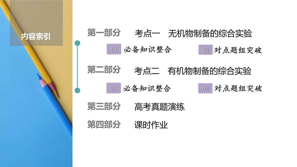 高考化学精品【一轮复习】PPT第一十一章 第55讲 物质制备的综合实验第2页