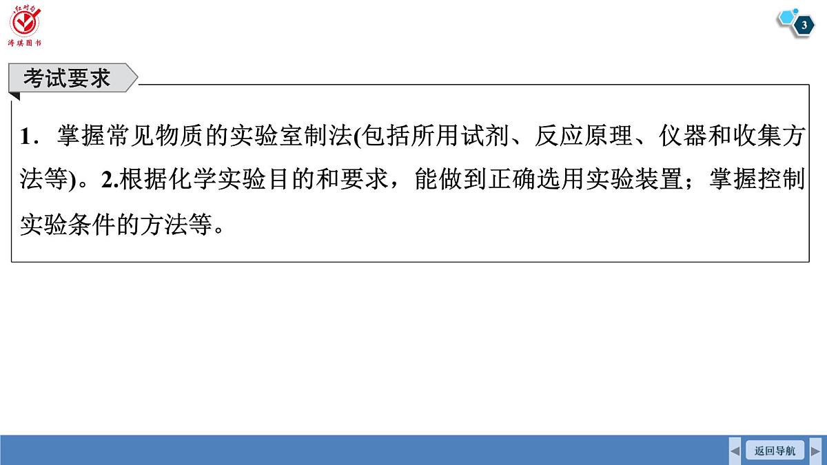 高考化学精品【一轮复习】PPT第一十一章 第55讲 物质制备的综合实验第3页