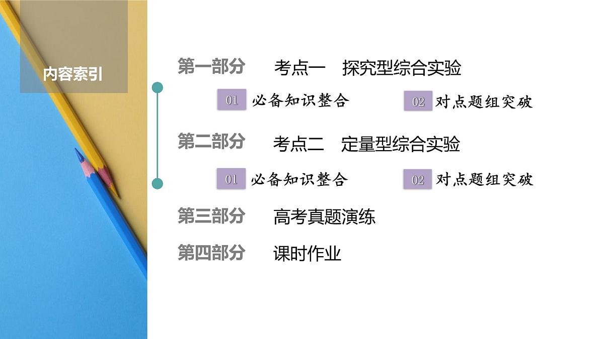 高考化学精品【一轮复习】PPT第一十一章 第56讲 探究型、定量型综合实验第2页