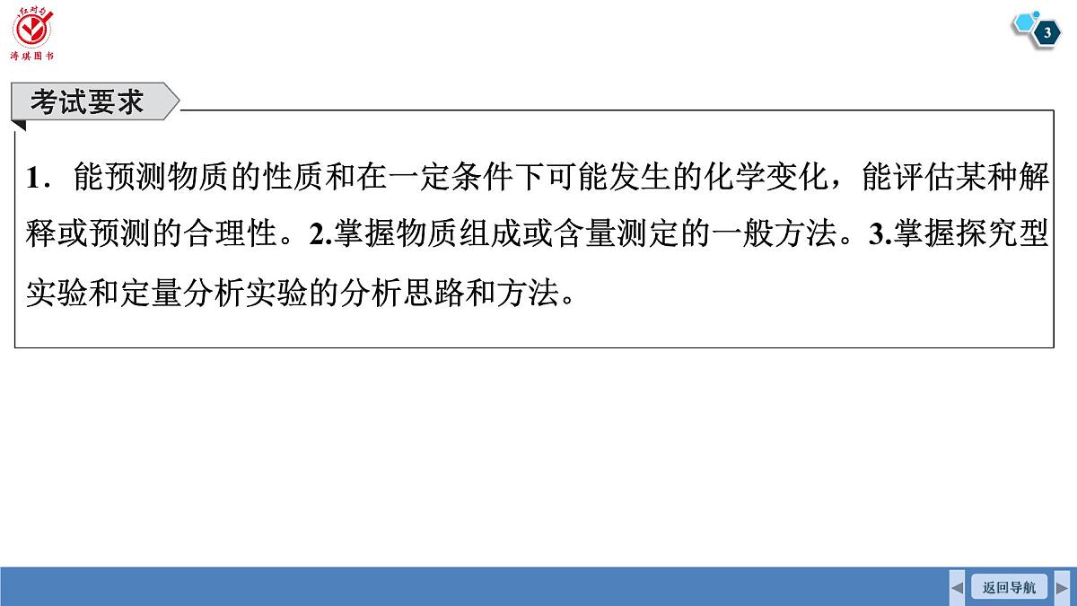 高考化学精品【一轮复习】PPT第一十一章 第56讲 探究型、定量型综合实验第3页