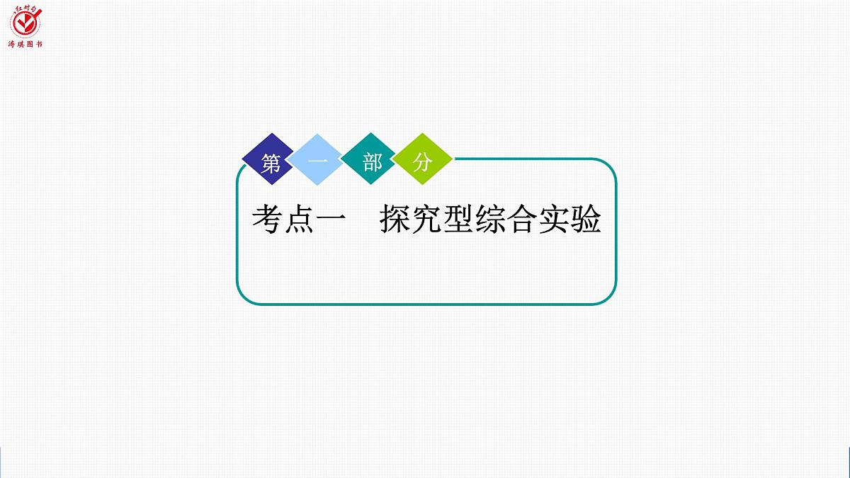 高考化学精品【一轮复习】PPT第一十一章 第56讲 探究型、定量型综合实验第4页