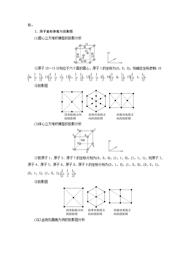 高考化学精品【一轮复习】讲义练习第六章 微专题(六)坐标参数、投影图的分析与应用第2页