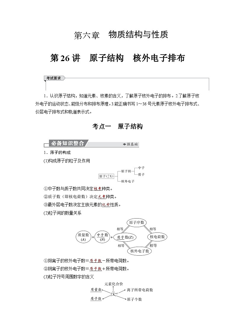 高考化学精品【一轮复习】讲义练习第六章 第二十六讲 原子结构 核外电子排布第1页