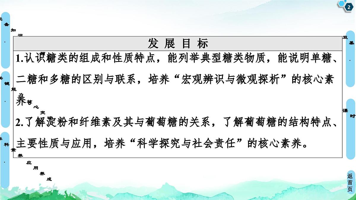 第4章 第1节 糖类 课件【新教材】人教版(2019)高中化学选择性必修3第2页