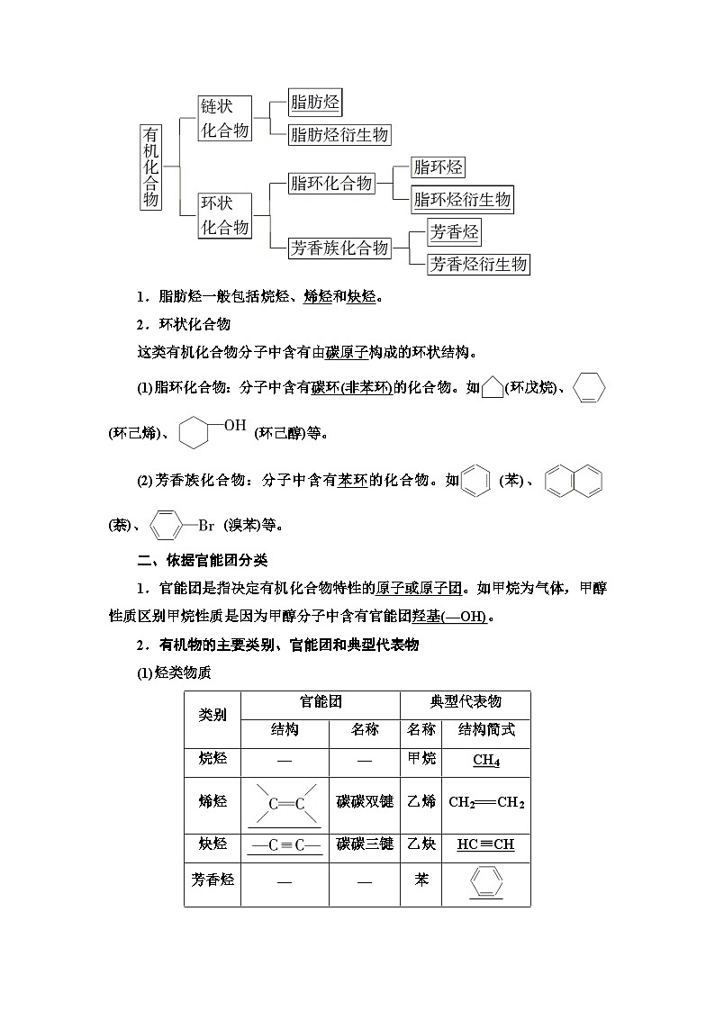 第1章 第1节 第1课时 有机化合物的分类方法 讲义【新教材】人教版(2019)高中化学选择性必修3第2页