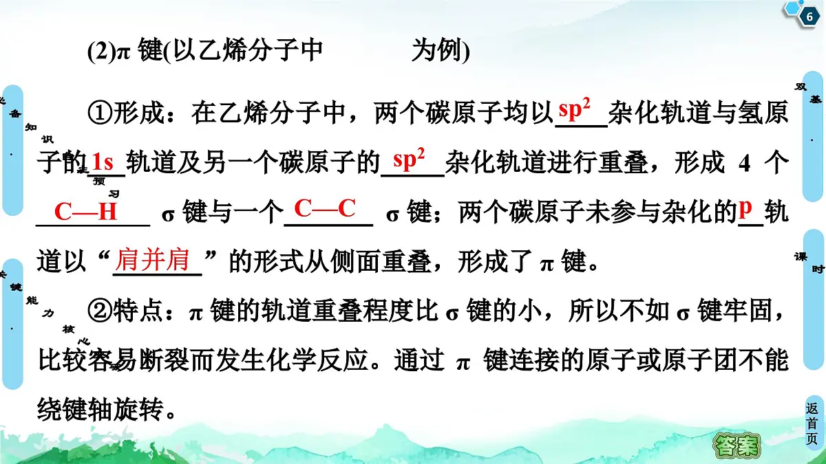 第1章 第1节 第2课时 有机化合物中的共价键和同分异构现象 课件【新教材】人教版(2019)高中化学选择性必修3第6页