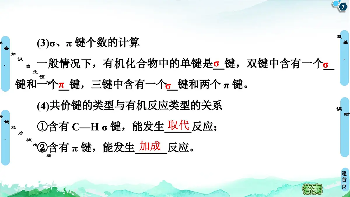 第1章 第1节 第2课时 有机化合物中的共价键和同分异构现象 课件【新教材】人教版(2019)高中化学选择性必修3第7页