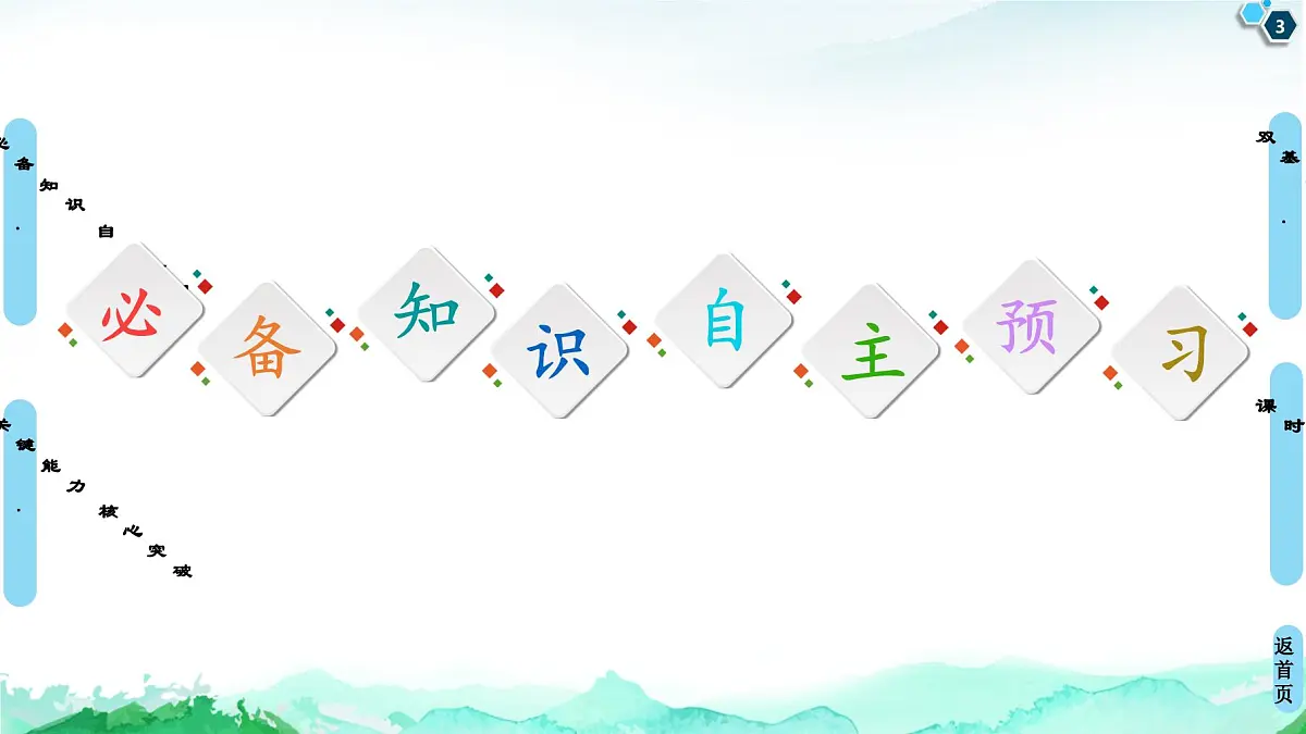 第2章 第2节 第1课时 烯烃 课件【新教材】人教版(2019)高中化学选择性必修3第3页