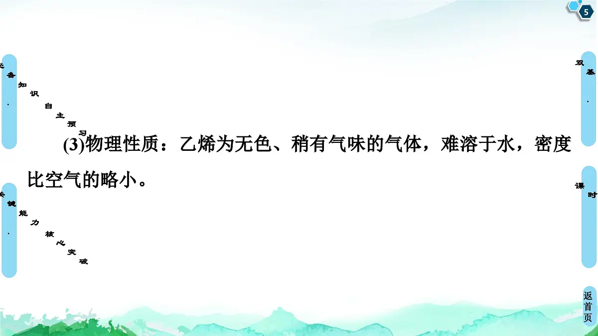 第2章 第2节 第1课时 烯烃 课件【新教材】人教版(2019)高中化学选择性必修3第5页