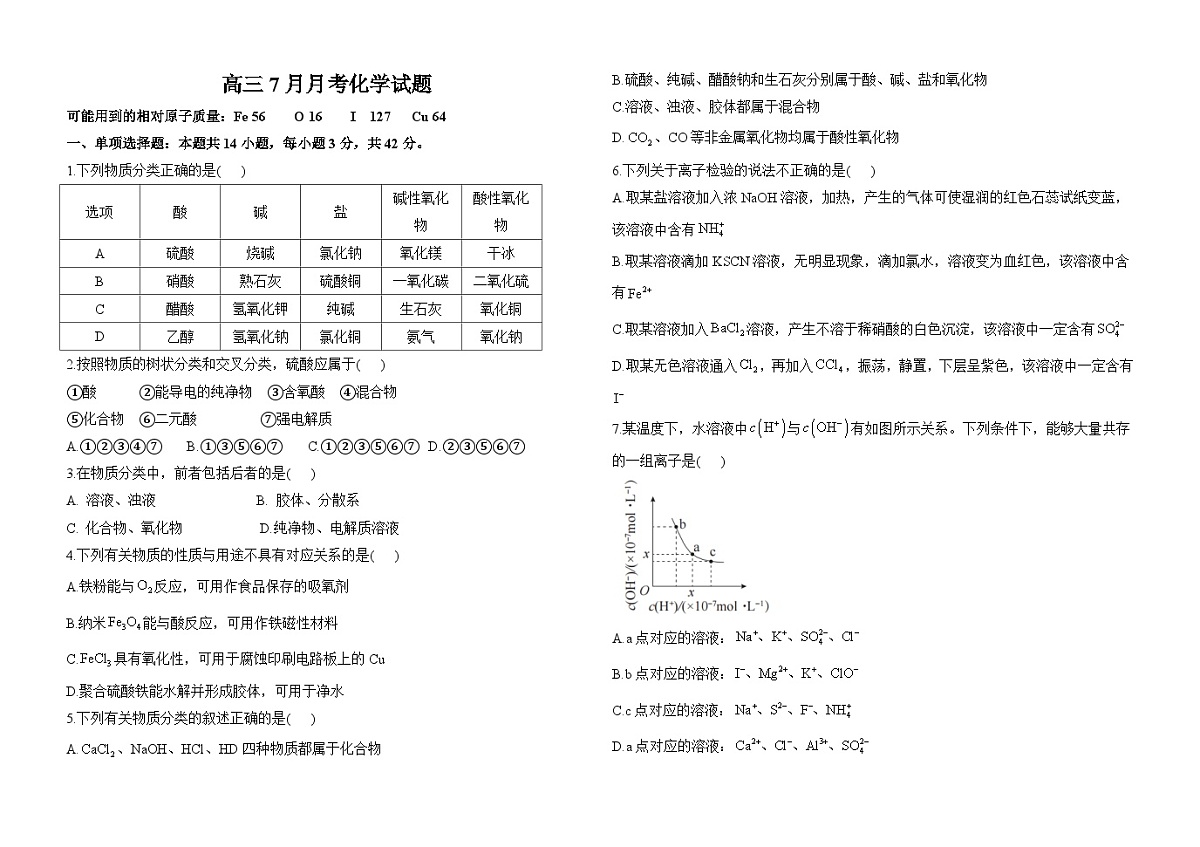 高三化学考试题第1页