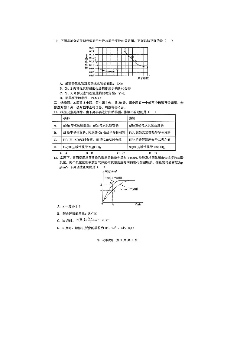 山东省枣庄市5区1市2024-2025学年高一下学期下4月期中真题质量检测化学(图片版)化学试卷第3页